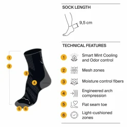 Buff COOLNET QUARTER Unisex - Laufsocken