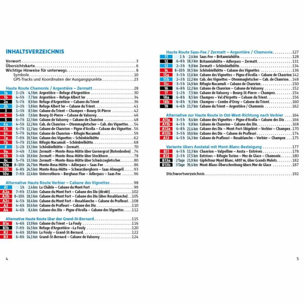 BVR SKITOURENFÜHRER HAUTE ROUTE