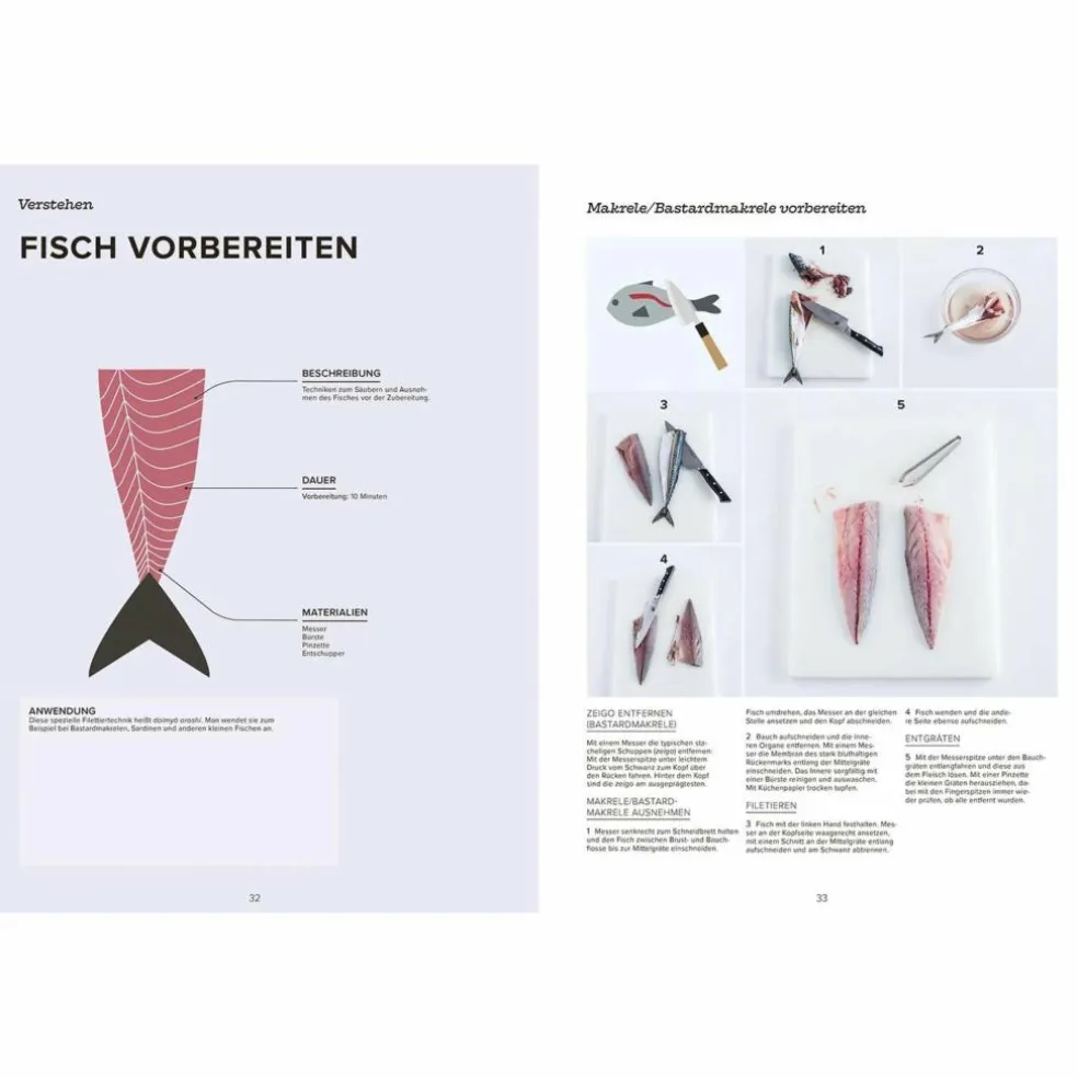 DAS GROßE HANDBUCH DER JAPANISCHEN KÜCHE - Kochbuch