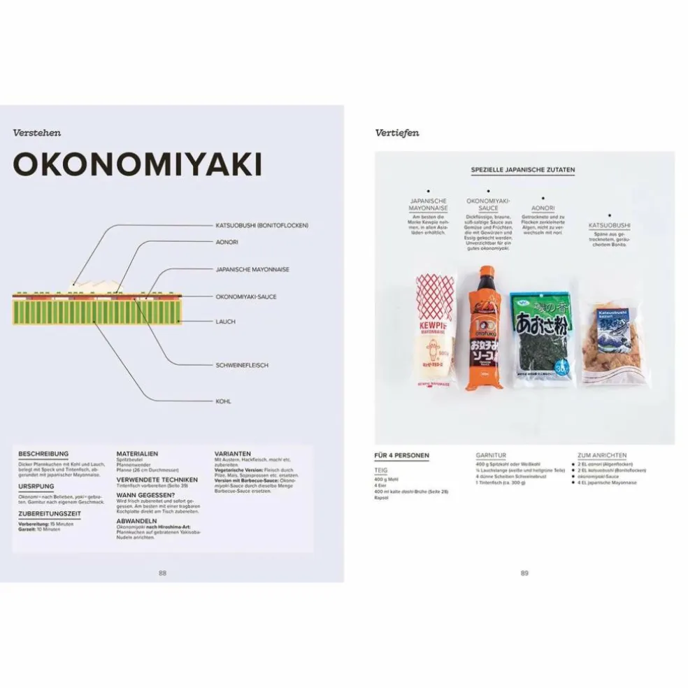 DAS GROßE HANDBUCH DER JAPANISCHEN KÜCHE - Kochbuch