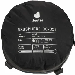 Deuter EXOSPHERE 0C/32F Herren - Kunstfaserschlafsack