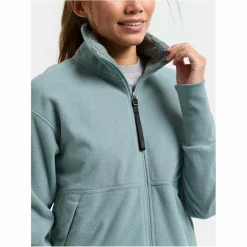 Didriksons RONJA WNS FULLZIP Damen - Fleecejacke