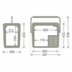 Dometic CFF 18 - Kühlbox