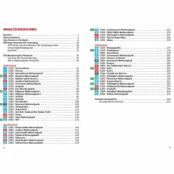 FINNLAND - Wanderführer