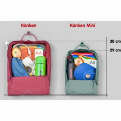 Fjällräven KÅNKEN RAINBOW Unisex - Tagesrucksack