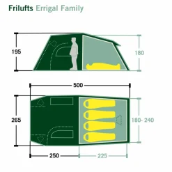 FRILUFTS ERRIGAL FAMILY - Familienzelt