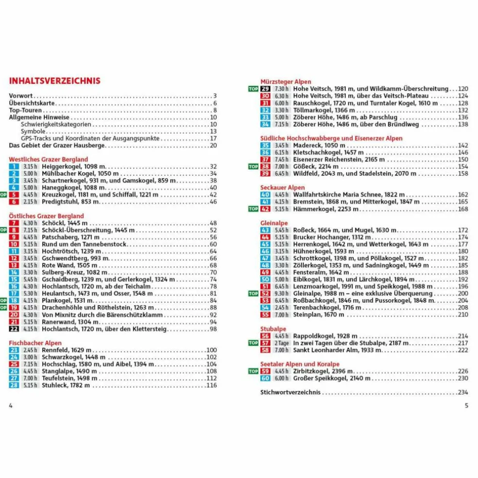 GRAZER HAUSBERGE - Wanderführer