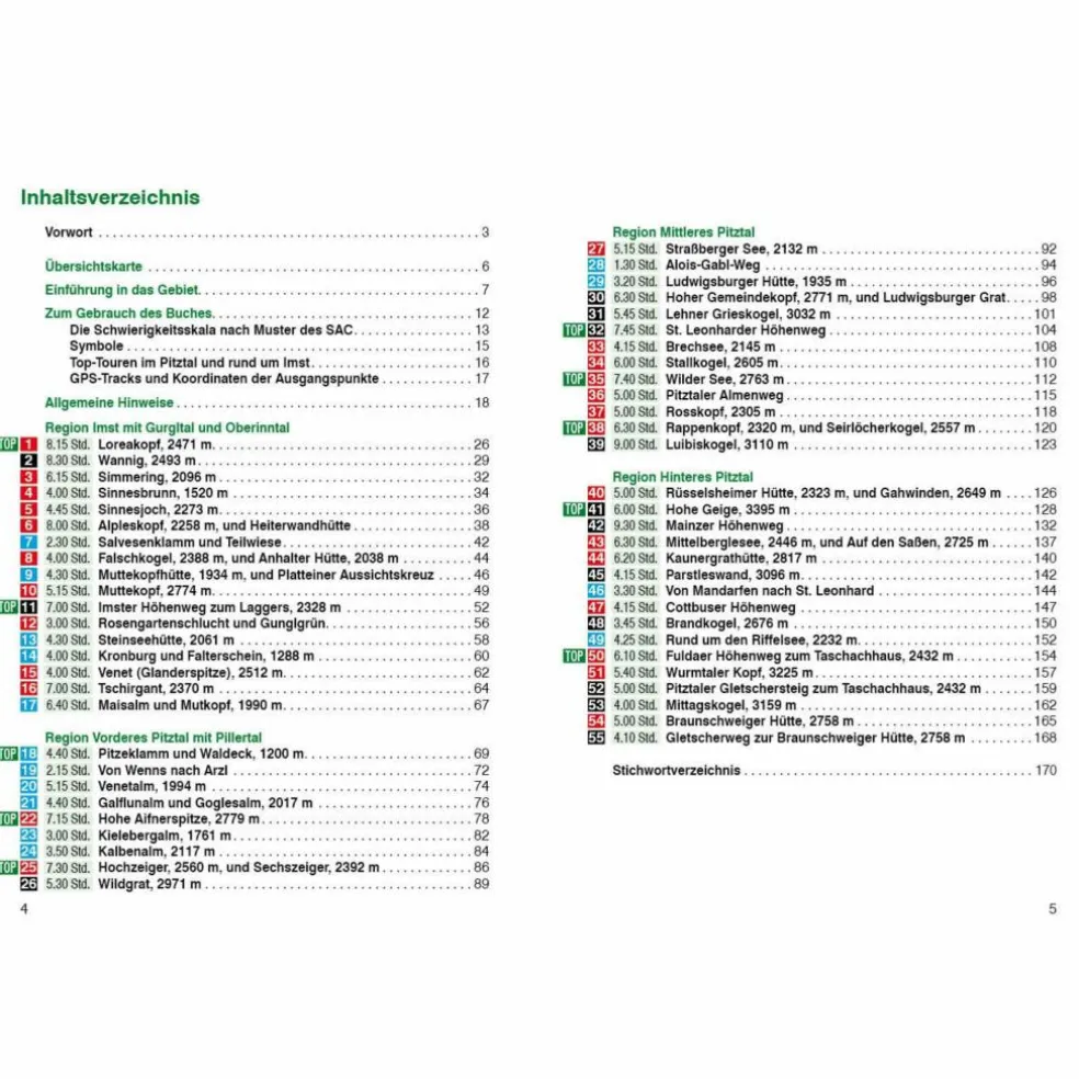 IMST - PITZTAL - Wanderführer