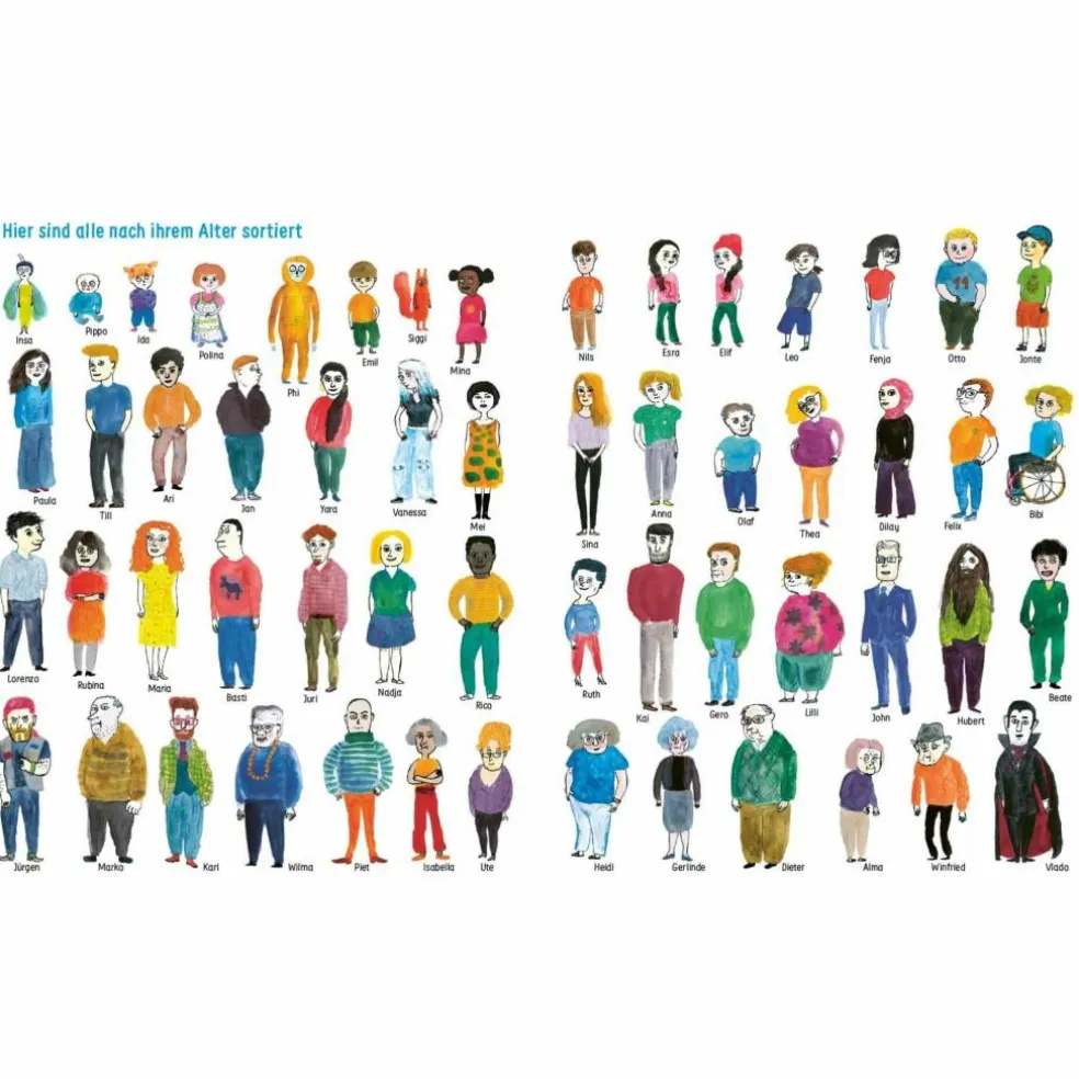 KENNEN WIR UNS? UNSERE GEHEIMEN GEMEINSAMKEITEN - Kinderbuch