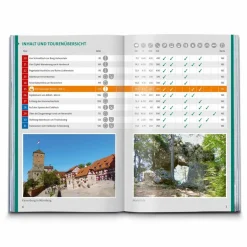 KOMPASS WANDERFÜHRER NÜRNBERG, FRANKENALB, FRANKENHÖHE