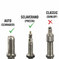 Lezyne MINIPUMPE CNC MICRO FLOOR DRIVE HV, 90PSI Unisex - Luftpumpe