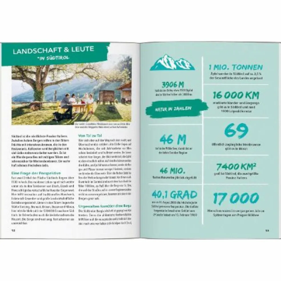 MARCO POLO OUTDOOR GUIDE REISEFÜHRER SÜDTIROL