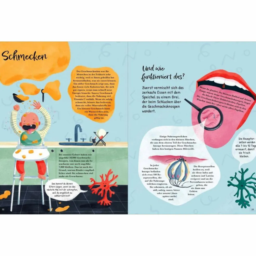 MIT ALLEN SIEBEN SINNEN - Kinderbuch