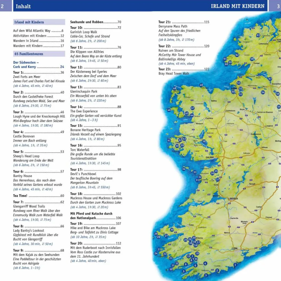 NATURZEIT MIT KINDERN: IRLAND