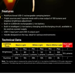 Nitecore LR40 - Laterne