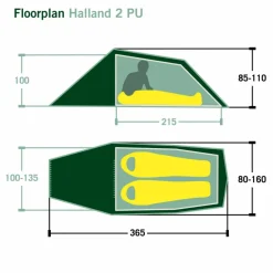 Nordisk HALLAND 2 PU (2.0) TENT - Tunnelzelt