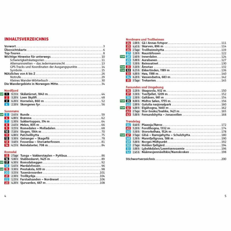 NORWEGEN MITTE - Wanderführer