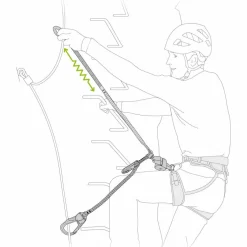 Petzl SCORPIO EASHOOK SW - Klettersteigset