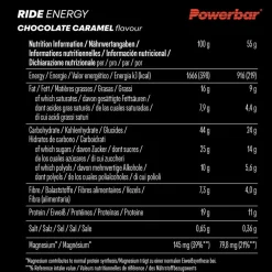 PowerBar PB RIDE ENERGY CHOCO CARAM (55GX18) PACKAGE - Energieriegel