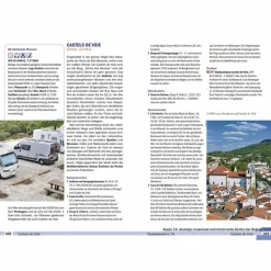 REISE KNOW-HOW WOHNMOBIL-TOURGUIDE PORTUGAL