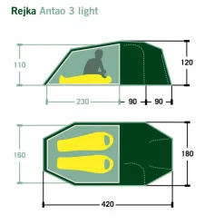 Rejka ANTAO III LIGHT HC - Tunnelzelt