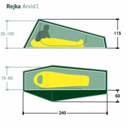 Rejka ARVID 1 - Einpersonenzelt