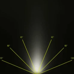 Silva SEEK 320 - Stirnlampe