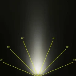 Silva SEEK 420 - Stirnlampe
