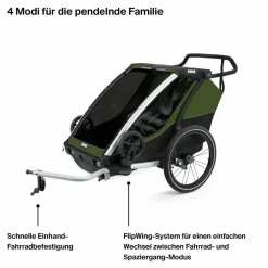 Thule CHARIOT CAB DARK SLATE - Fahrradanhänger