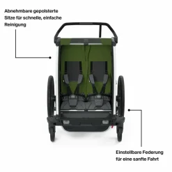 Thule CHARIOT CAB DARK SLATE - Fahrradanhänger