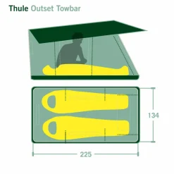 Thule OUTSET TOWBAR - Busvorzelt