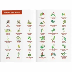 TIER- UND PFLANZENFÜHRER. KINDERNATURFÜHRER - Kinderbuch