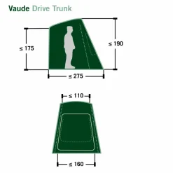 Vaude DRIVE TRUNK - Busvorzelt