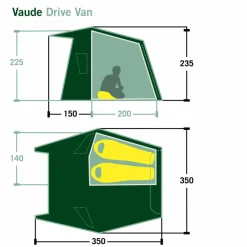 Vaude DRIVE VAN - Busvorzelt