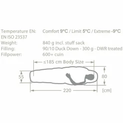 Vaude HOCHGRAT 300 DWN - Daunenschlafsack