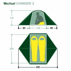 Wechsel CHARGER 2 - Kuppelzelt