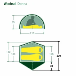 Wechsel DONNA - Kuppelzelt