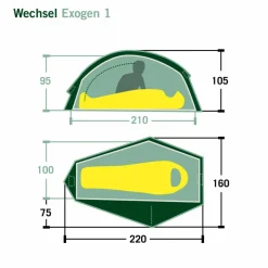 Wechsel EXOGEN 1 - Kuppelzelt